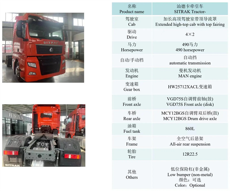 Sinotruck SITRAK tractor
